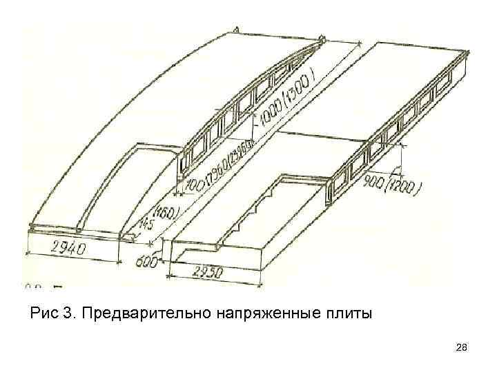 Рис 3. Предварительно напряженные плиты 28 