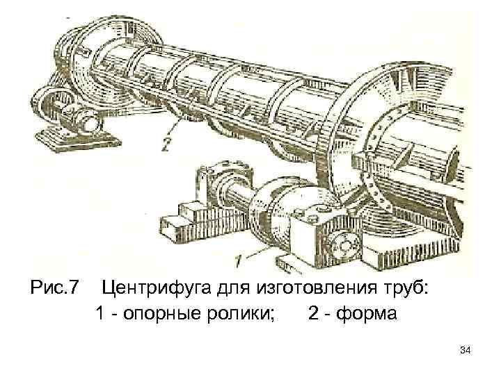 Рис. 7 Центрифуга для изготовления труб: 1 - опорные ролики; 2 - форма 34