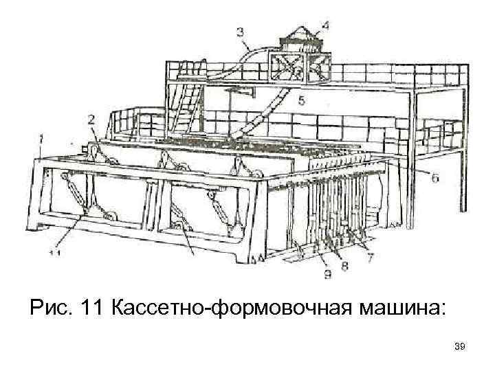 Вакуум формовочная машина чертежи