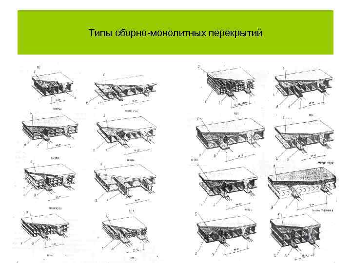 Типы сборно-монолитных перекрытий 