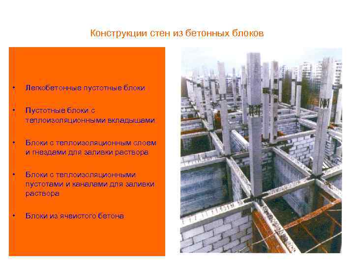 Конструкции стен из бетонных блоков • Легкобетонные пустотные блоки • Пустотные блоки с теплоизоляционными