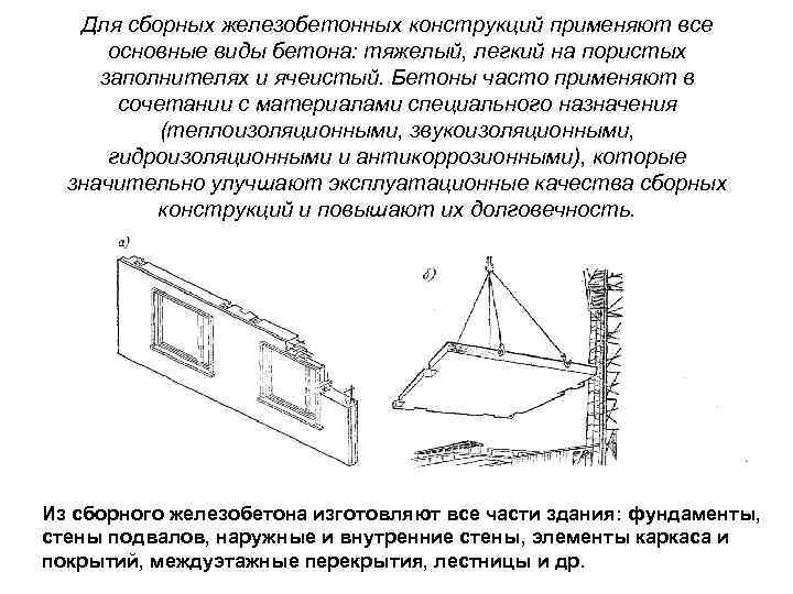 Для сборных железобетонных конструкций применяют все основные виды бетона: тяжелый, легкий на пористых заполнителях