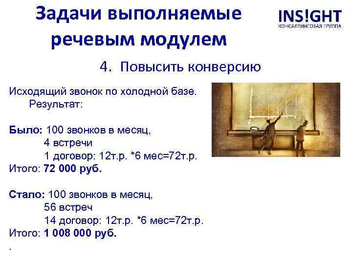 Задачи выполняемые речевым модулем 4. Повысить конверсию Исходящий звонок по холодной базе. Результат: Было:
