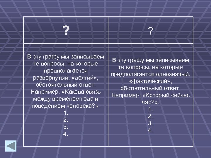 ? ? В эту графу мы записываем те вопросы, на которые предполагается однозначый, развернутый,