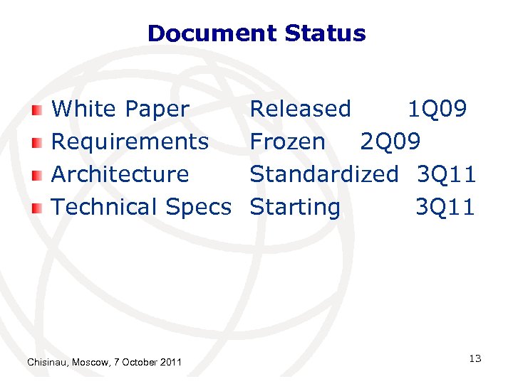 Document Status White Paper Requirements Architecture Technical Specs Chisinau, Moscow, 7 October 2011 Released