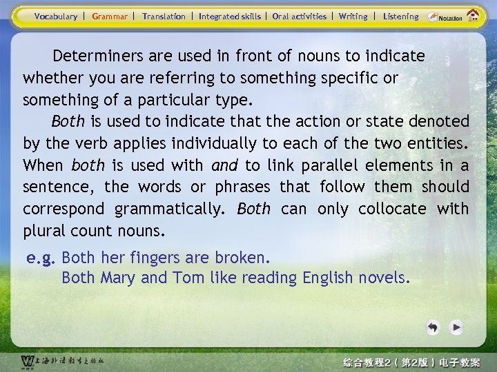 Vocabulary Grammar Translation Integrated skills Oral activities Writing Listening Determiners are used in front