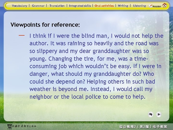 Vocabulary Grammar Translation Integrated skills Oral activities Writing Listening Viewpoints for reference: — I