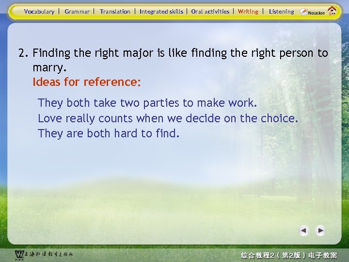 Vocabulary Grammar Translation Integrated skills Oral activities Writing Listening 2. Finding the right major