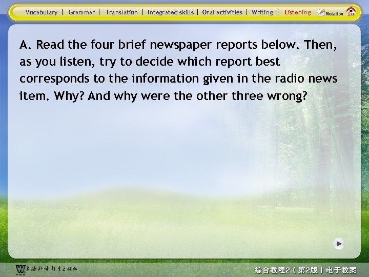Vocabulary Grammar Translation Integrated skills Oral activities Writing Listening A. Read the four brief