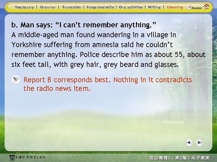 Vocabulary Grammar Translation Integrated skills Oral activities Writing Listening b. Man says: “I can’t