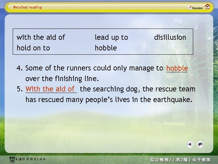Detailed reading with the aid of hold on to lead up to hobble disillusion