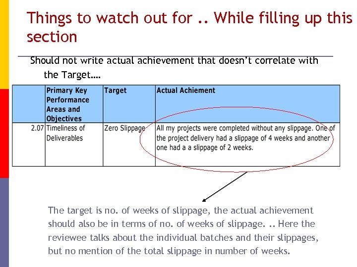 Things to watch out for. . While filling up this section Should not write