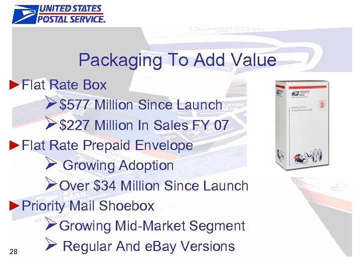 The Right Products & Features Packaging To Add Value ►Flat Rate Box Ø$577 Million