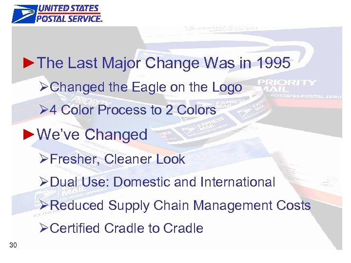 The Right Products & Features ►The Last Major Change Was in 1995 ØChanged the