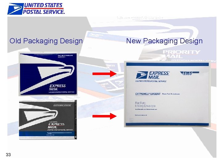 The Right Products & Features Old Packaging Design 33 New Packaging Design 