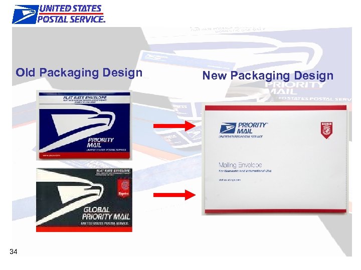 The Right Products & Features Old Packaging Design 34 New Packaging Design 