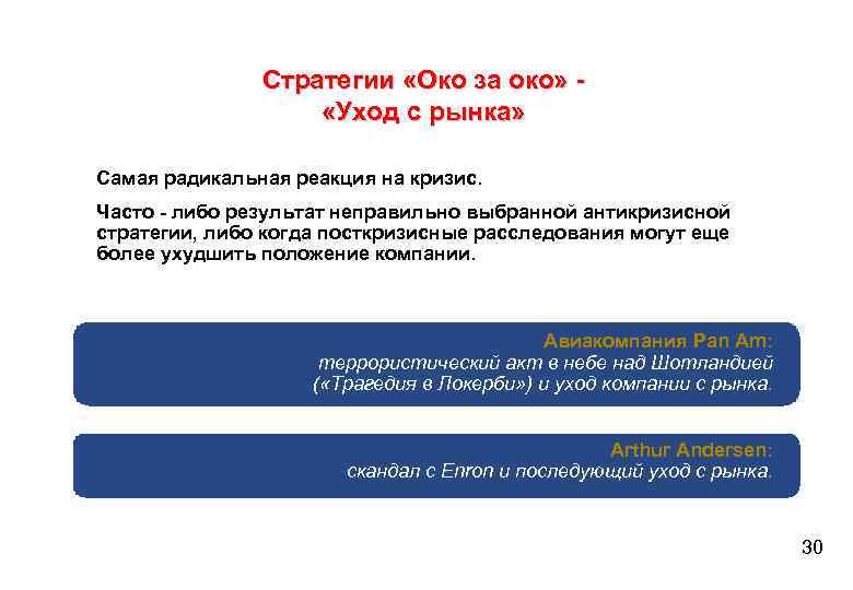 Стратегии «Око за око» «Уход с рынка» Самая радикальная реакция на кризис. Часто -