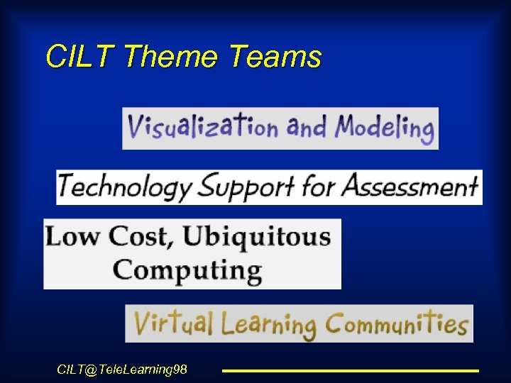 CILT Theme Teams CILT@Tele. Learning 98 