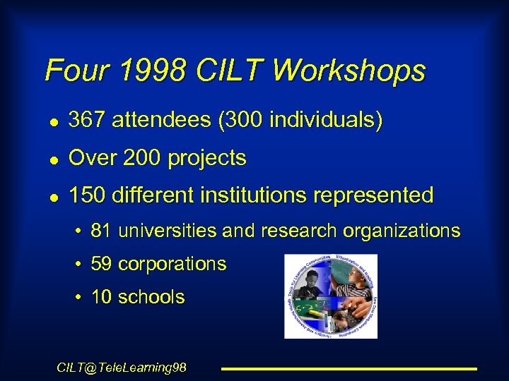 Four 1998 CILT Workshops l 367 attendees (300 individuals) l Over 200 projects l