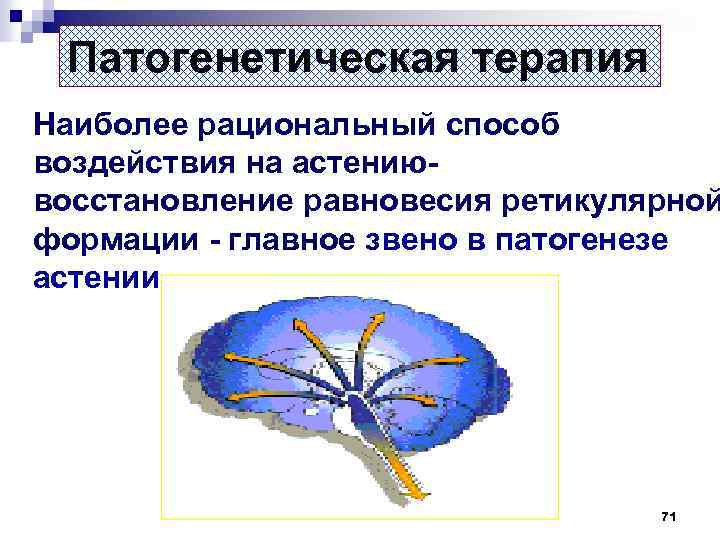 Астено невротический синдром карта вызова смп