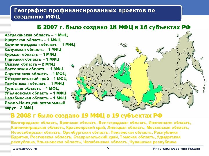 География профинансированных проектов по созданию МФЦ В 2007 г. было создано 18 МФЦ в