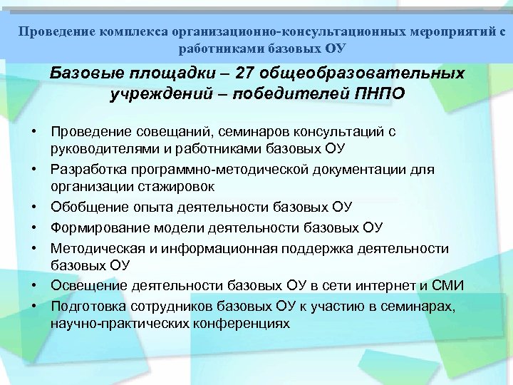 Проведение комплекса организационно-консультационных мероприятий с с Проведение комплекса организационно-консультационных мероприятий работниками базовых ОУ Базовые