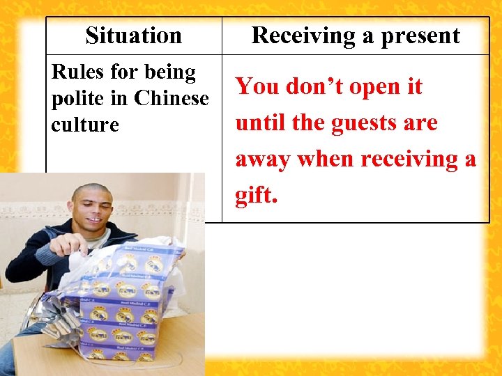 Situation Rules for being polite in Chinese culture Receiving a present You don’t open