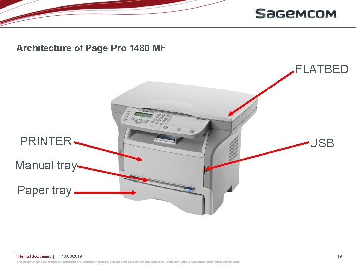 Architecture of Page Pro 1480 MF FLATBED PRINTER USB Manual tray Paper tray Internal