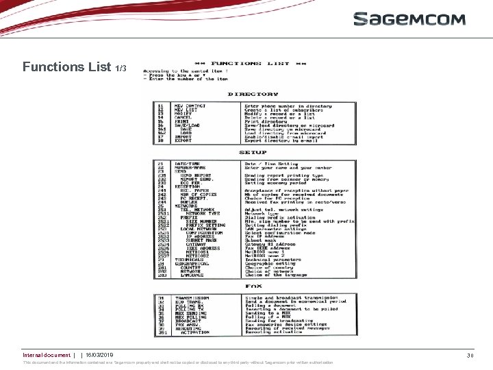 Functions List 1/3 Internal document | | 16/03/2018 This document and the information contained