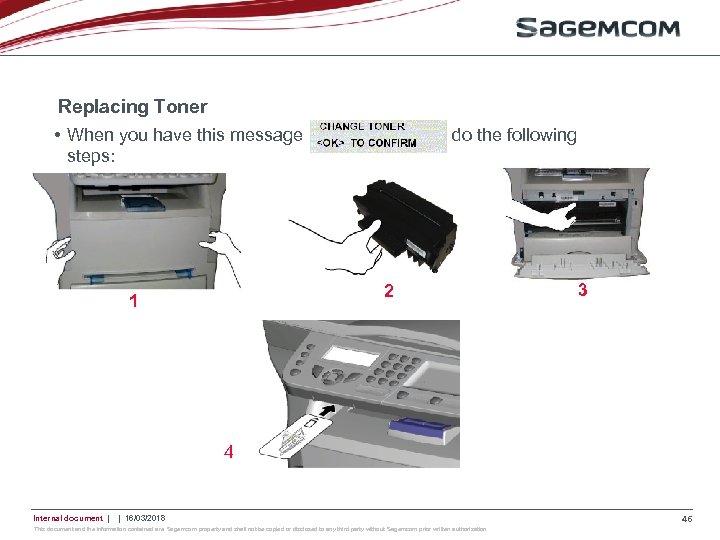 Replacing Toner • When you have this message do the following steps: 2 1