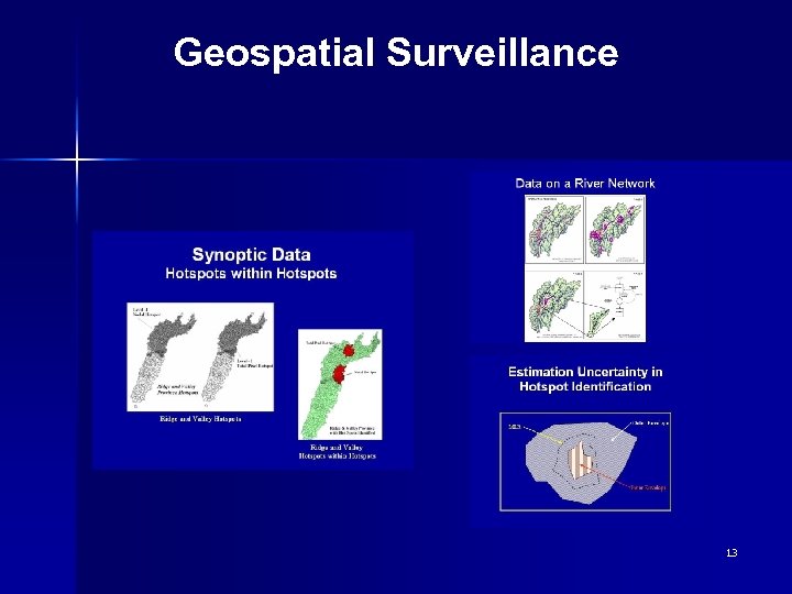 Geospatial Surveillance 13 