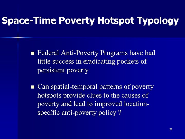 Space-Time Poverty Hotspot Typology n Federal Anti-Poverty Programs have had little success in eradicating