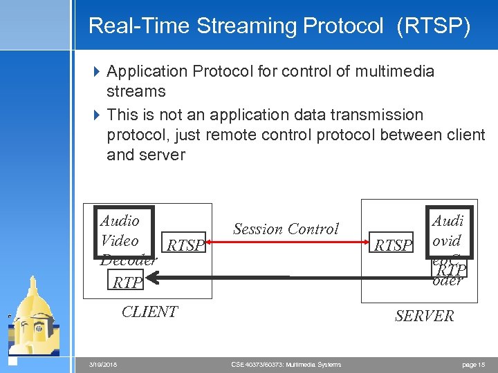 Real-Time Streaming Protocol (RTSP) 4 Application Protocol for control of multimedia streams 4 This