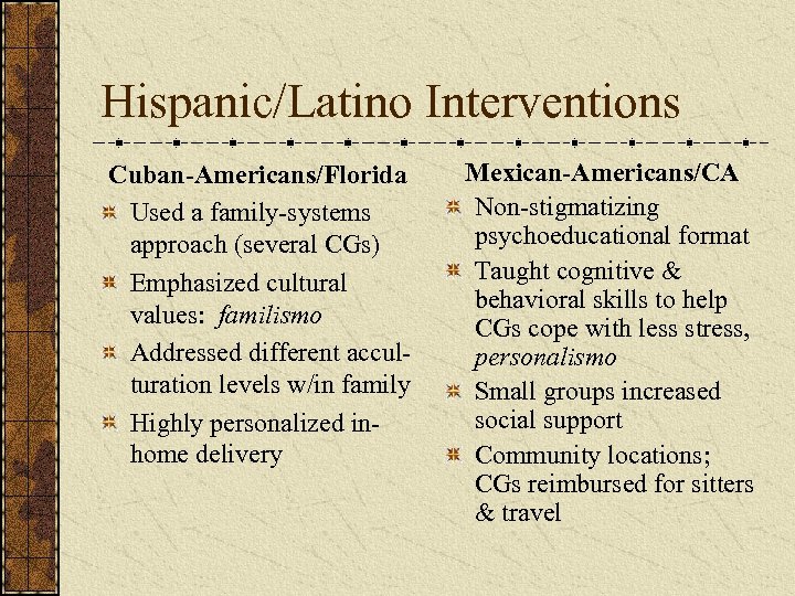Hispanic/Latino Interventions Cuban-Americans/Florida Used a family-systems approach (several CGs) Emphasized cultural values: familismo Addressed