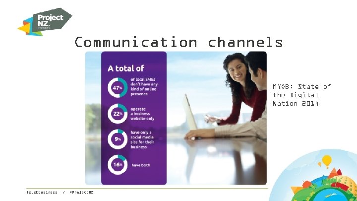 Communication channels MYOB: State of the Digital Nation 2014 @sustbusiness / #Project. NZ 