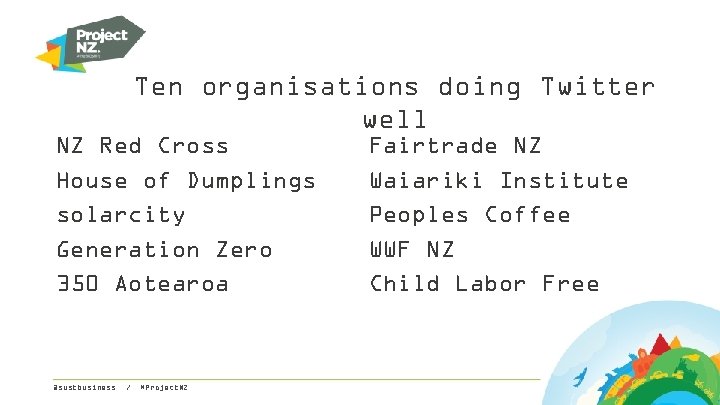 Ten organisations doing Twitter well NZ Red Cross House of Dumplings solarcity Generation Zero