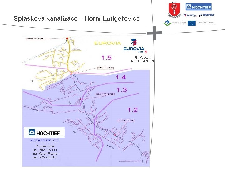 Splašková kanalizace – Horní Ludgeřovice Jiří Motloch tel. : 602 709 583 Roman Kohút