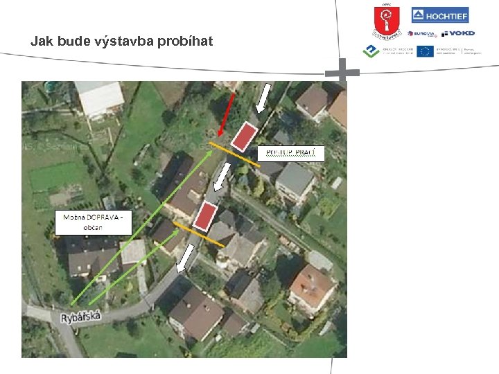 Jak bude výstavba probíhat 