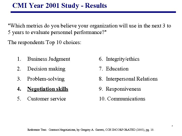 CMI Year 2001 Study - Results "Which metrics do you believe your organization will