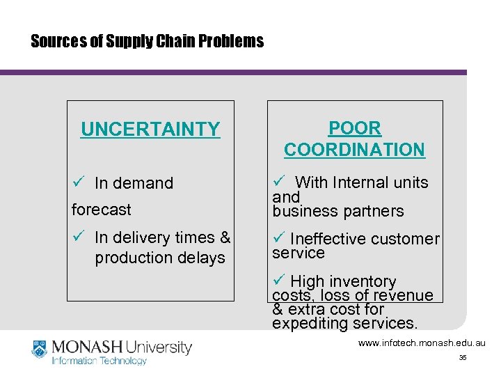 Sources of Supply Chain Problems UNCERTAINTY POOR COORDINATION forecast ü With Internal units and