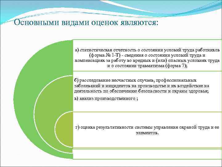 Основными видами оценок являются: а) статистическая отчетность о состоянии условий труда работников (форма №