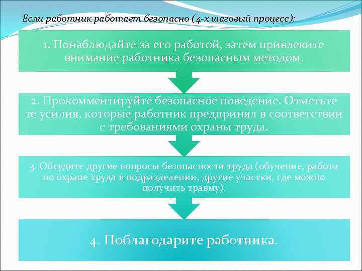 Внутренний аудит по охране труда на предприятии образец