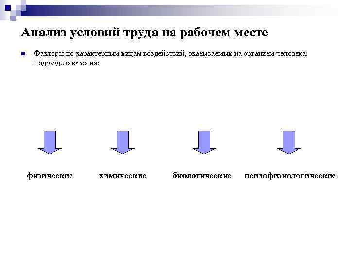 Анализ условий. Анализ условий труда. Системный анализ условий труда:.