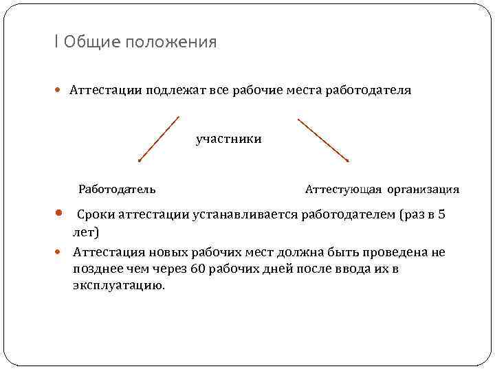 I Общие положения Аттестации подлежат все рабочие места работодателя участники Работодатель Аттестующая организация Сроки