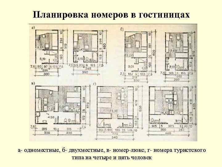 Планировка номеров в гостиницах а- одноместные, б- двухместные, в- номер-люкс, г- номера туристского типа