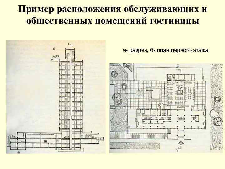 Пример расположения обслуживающих и общественных помещений гостиницы а- разрез, б- план первого этажа 
