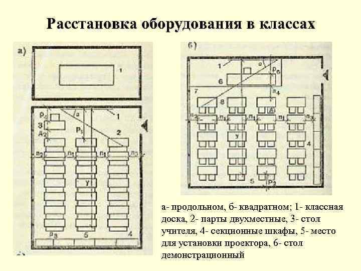 Схема избирательного участка помещения в ворде