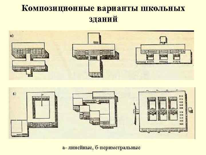 Композиционные варианты школьных зданий а- линейные, б-периметральные 