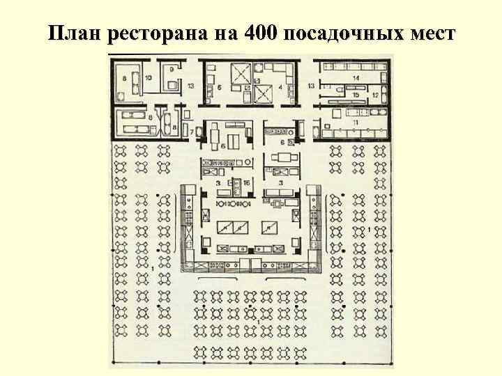 План ресторана на 400 посадочных мест 