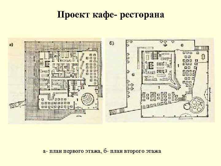 Проект кафе- ресторана а- план первого этажа, б- план второго этажа 